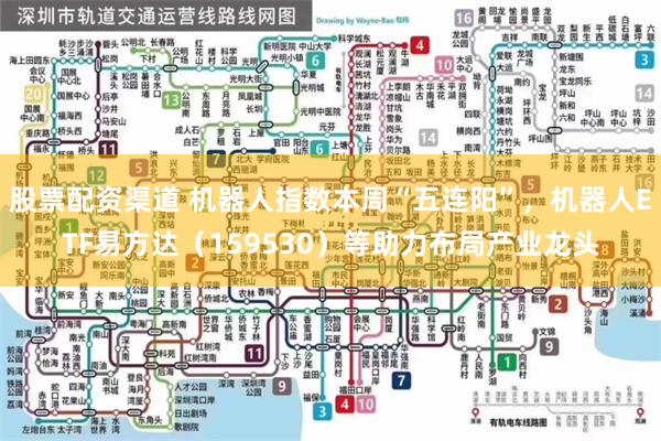 股票配资渠道 机器人指数本周“五连阳”，机器人ETF易方达（159530）等助力布局产业龙头