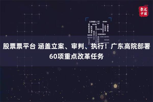 股票票平台 涵盖立案、审判、执行！广东高院部署60项重点改革任务