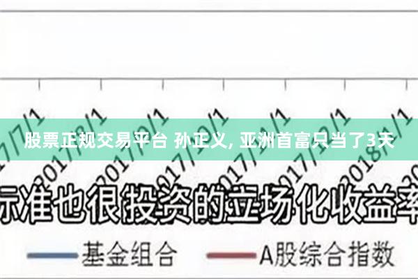 股票正规交易平台 孙正义, 亚洲首富只当了3天