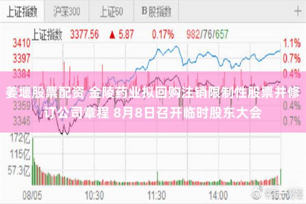 姜堰股票配资 金陵药业拟回购注销限制性股票并修订公司章程 8月8日召开临时股东大会