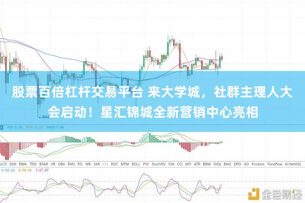 股票百倍杠杆交易平台 来大学城，社群主理人大会启动！星汇锦城全新营销中心亮相