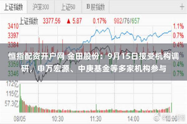 恒指配资开户网 金田股份：9月15日接受机构调研，申万宏源、中庚基金等多家机构参与