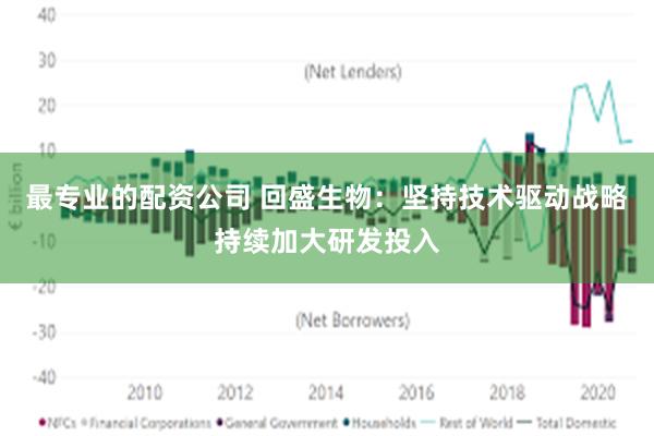 最专业的配资公司 回盛生物：坚持技术驱动战略持续加大研发投入