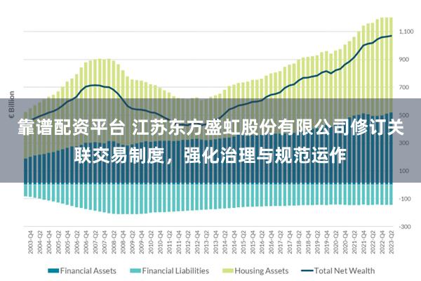 靠谱配资平台 江苏东方盛虹股份有限公司修订关联交易制度，强化治理与规范运作