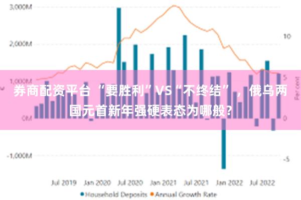 券商配资平台 “要胜利”VS“不终结” ,俄乌两国元首新年强硬表态为哪般?