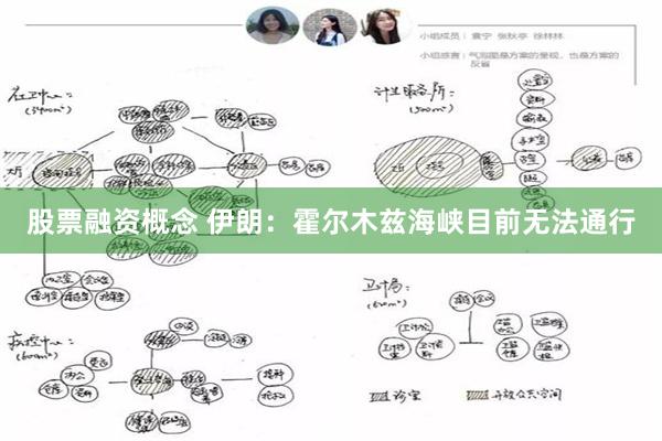 股票融资概念 伊朗：霍尔木兹海峡目前无法通行