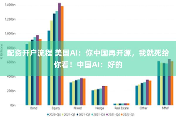 配资开户流程 美国AI：你中国再开源，我就死给你看！中国AI：好的
