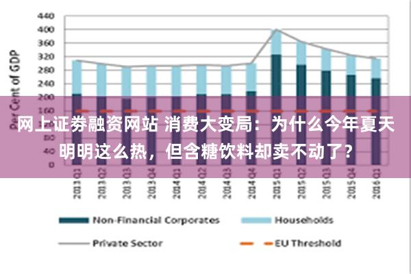 网上证劵融资网站 消费大变局:为什么今年夏天明明这么热,但含糖饮料却卖不动了?