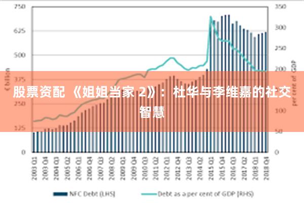 股票资配 《姐姐当家 2》：杜华与李维嘉的社交智慧