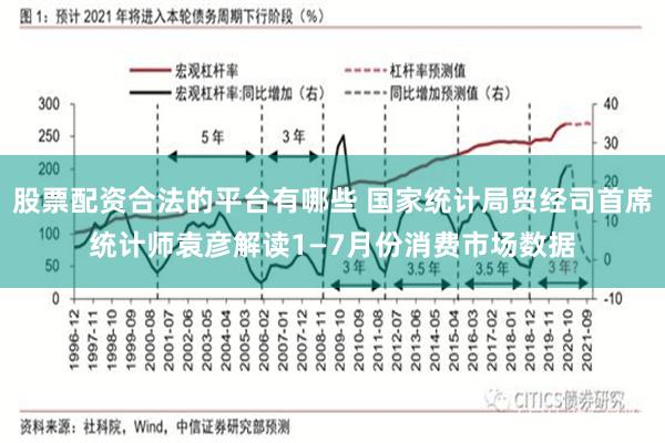 股票配资合法的平台有哪些 国家统计局贸经司首席统计师袁彦解读1—7月份消费市场数据