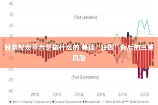 股票配资平台是做什么的 美债“狂飙”背后的三重风险