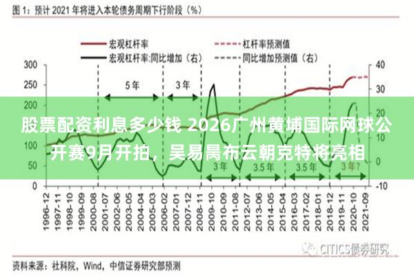股票配资利息多少钱 2026广州黄埔国际网球公开赛9月开拍，吴易昺布云朝克特将亮相