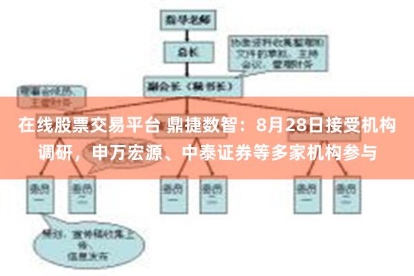 在线股票交易平台 鼎捷数智：8月28日接受机构调研，申万宏源、中泰证券等多家机构参与