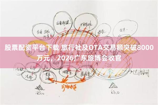 股票配资平台下载 旅行社及OTA交易额突破8000万元，2026广东旅博会收官