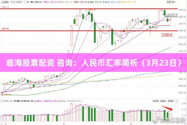 临海股票配资 咨询：人民币汇率简析（3月23日）