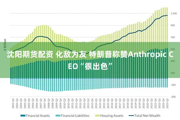 沈阳期货配资 化敌为友 特朗普称赞Anthropic CEO“很出色”
