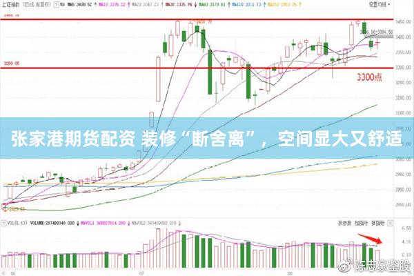 张家港期货配资 装修“断舍离”,空间显大又舒适
