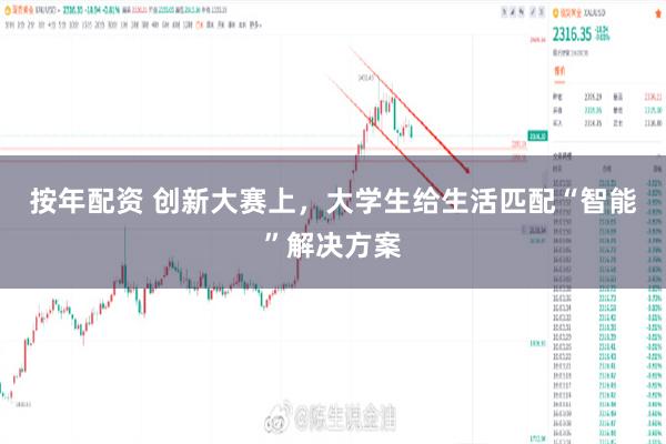按年配资 创新大赛上，大学生给生活匹配“智能”解决方案
