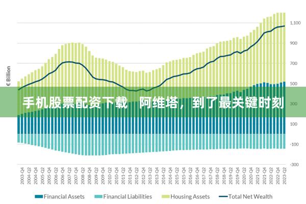 手机股票配资下载   阿维塔，到了最关键时刻